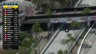 Top 10 Passes // Acura Grand Prix of Long Beach