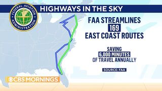 Airline industry makes adjustments ahead of busy travel season