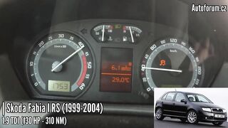 Skoda Fabia - Acceleration Compilation