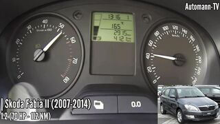 Skoda Fabia - Acceleration Compilation