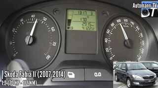 Skoda Fabia - Acceleration Compilation