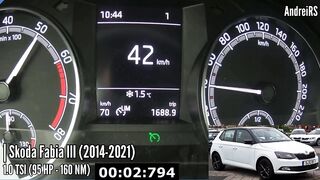 Skoda Fabia - Acceleration Compilation