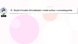 R : 3d plot of models (3d scatterplot + model surface + connecting points to surface)