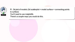 R : 3d plot of models (3d scatterplot + model surface + connecting points to surface)