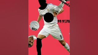 Ronaldo stop the challenge#challenge#viral#short feed#trending shorts#short