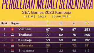 ???? UPDATE Perolehan Medali SEA Games Hari Ini, Indonesia Berpeluang ke Posisi 3 Klasemen