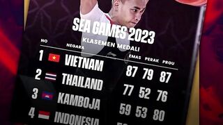 ???? UPDATE Perolehan Medali SEA Games Hari Ini, Indonesia Berpeluang ke Posisi 3 Klasemen