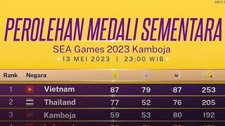 ???? UPDATE Perolehan Medali SEA Games Hari Ini, Indonesia Berpeluang ke Posisi 3 Klasemen