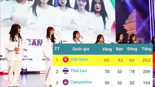 ????Bảng Tổng Sắp Huy Chương SEA GAMES 32 Mới Nhất Ngày 14/5 | Ngày Thu Hoạch "VÀNG" Của Đoàn Việt Nam