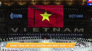 ????Bảng Tổng Sắp Huy Chương SEA GAMES 32 Mới Nhất Ngày 14/5 | Ngày Thu Hoạch "VÀNG" Của Đoàn Việt Nam