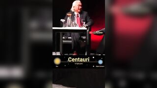 Future of Space Travel: Michio Kaku