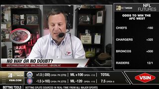 Michael Lombardi on the Impact of Thursday Night Football Games on Teams