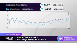 American Airlines raises Q2 profit guidance on summer travel demand