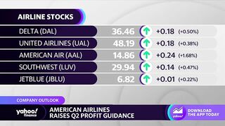 American Airlines raises Q2 profit guidance on summer travel demand