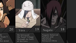 Top 20 Betrayals in Naruto Anime