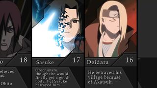 Top 20 Betrayals in Naruto Anime