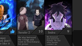 Top 20 Betrayals in Naruto Anime