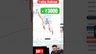 (Day 1) Trading Challenge With ₹30K Capital | + ₹1500 Profit #optionstrading