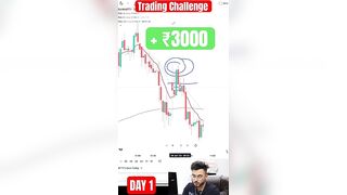 (Day 1) Trading Challenge With ₹30K Capital | + ₹1500 Profit #optionstrading