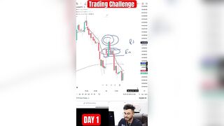 (Day 1) Trading Challenge With ₹30K Capital | + ₹1500 Profit #optionstrading