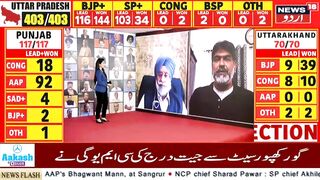 Punjab Election Results 2022: Kya Punjab Mein AAP Ka Delhi Model Wada Logo Ko Pasand Aaya?