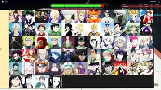 [NEW] ANIME BATTLE ARENA TIER LIST | The BEST CHARACTERS In ABA