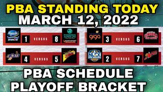 pba updates: pba standing today march 12, 2022 playoff matches & game schedule on sunday!