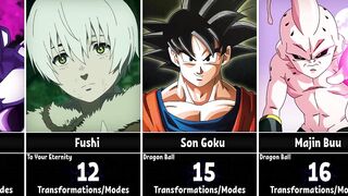 Anime Characters With The Most Transformations