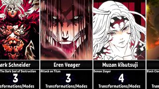 Anime Characters With The Most Transformations