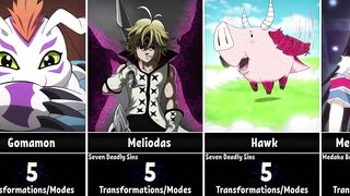 Anime Characters With The Most Transformations