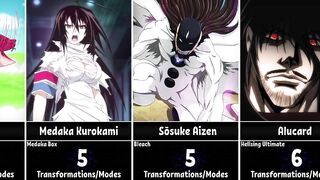 Anime Characters With The Most Transformations