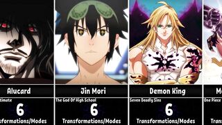 Anime Characters With The Most Transformations