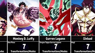 Anime Characters With The Most Transformations