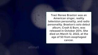 Celebrity Deaths in March 2022 | Famous Deaths Last week | list of deaths march 2022 Week 2