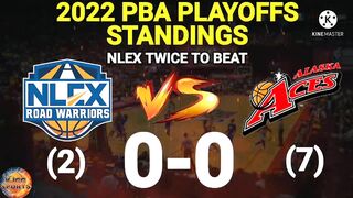 Pba standings today as of March 14, 2022 | Pba games schedules | Pba playoffs 2022