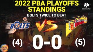 Pba standings today as of March 14, 2022 | Pba games schedules | Pba playoffs 2022