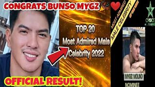 PANOORIN! ITO NA ANG TOP 20 MOST ADMIRED CELEBRITY|BUNSO MYGZ NAKA TOP 2!