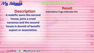 Vakchalana Yoga