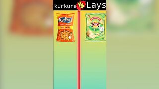 Kurkure Vs Lays.???????? #shorts #youtubeshorts #viral #kurkure #lays #compilation