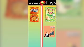 Kurkure Vs Lays.???????? #shorts #youtubeshorts #viral #kurkure #lays #compilation