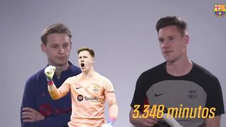 ⏱️ 7 SECOND CHALLENGE | DE JONG vs TER STEGEN | LA LIGA 22-23 EDITION