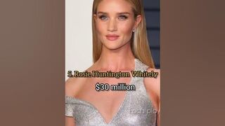 top 10 highest paid female models with net worth #viral #trending #shorts #tiktok #modeling