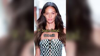 top 10 highest paid female models with net worth #viral #trending #shorts #tiktok #modeling