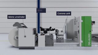 DG-AUXO: The Next Generation Hybrid Web Offset Print for Flexible Packaging & Label printing