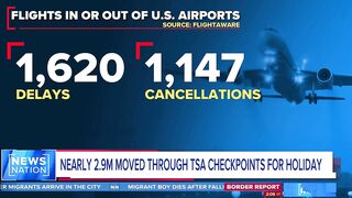 Many factors creating travel woes over Fourth of July | NewsNation Now