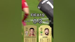 Trent Alexander Arnold vs Alisson Becker【FIFA OVR Compilation】アーノルドvsアリソン