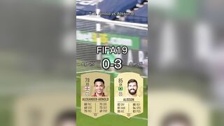 Trent Alexander Arnold vs Alisson Becker【FIFA OVR Compilation】アーノルドvsアリソン