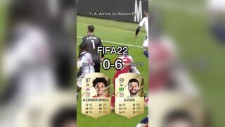 Trent Alexander Arnold vs Alisson Becker【FIFA OVR Compilation】アーノルドvsアリソン