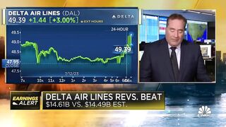 Delta posts record quarterly earnings, hikes full-year outlook on travel boom