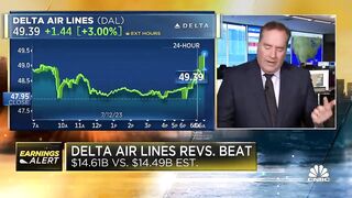 Delta posts record quarterly earnings, hikes full-year outlook on travel boom